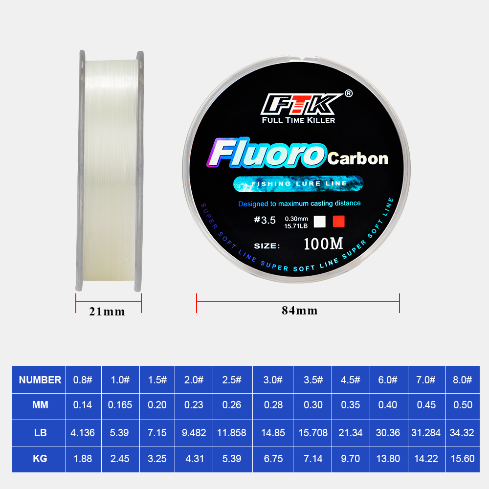 FTK 100m 4.13-34.32LB Florokar - Fluorocarbon Line incelemesi ve fiyatı