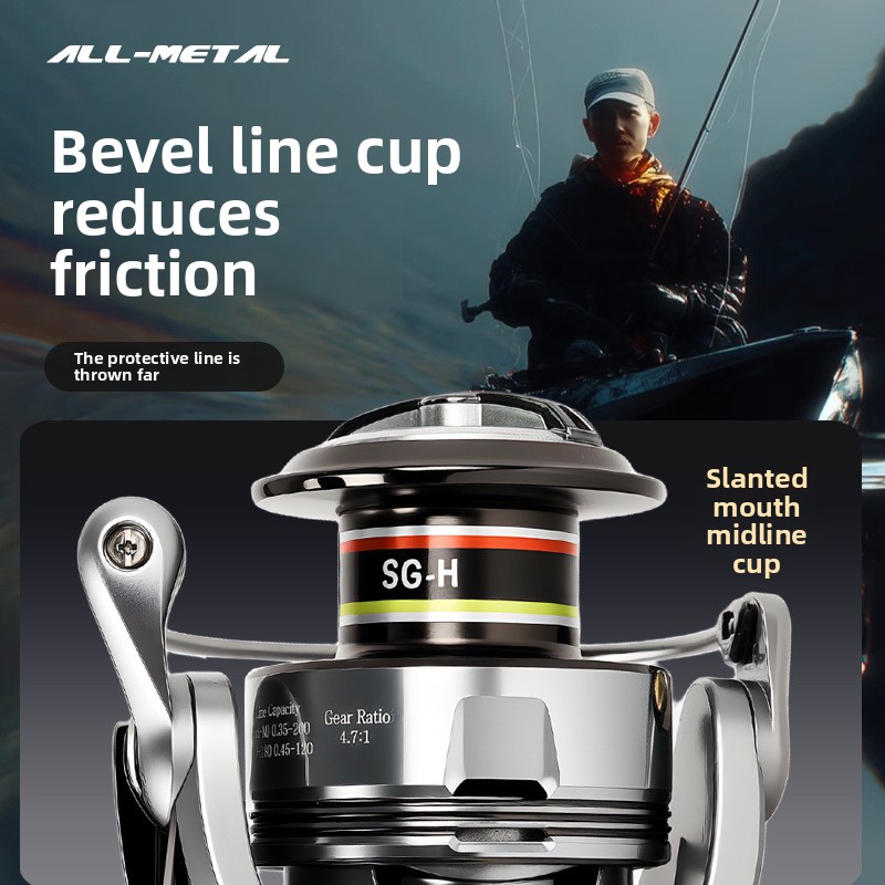 Deniz balıkçılığı, yemli balık - Ice Fishing Line incelemesi ve fiyatı