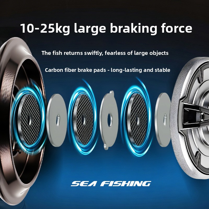 Deniz balıkçılığı, yemli balık - Ice Fishing Line incelemesi ve fiyatı