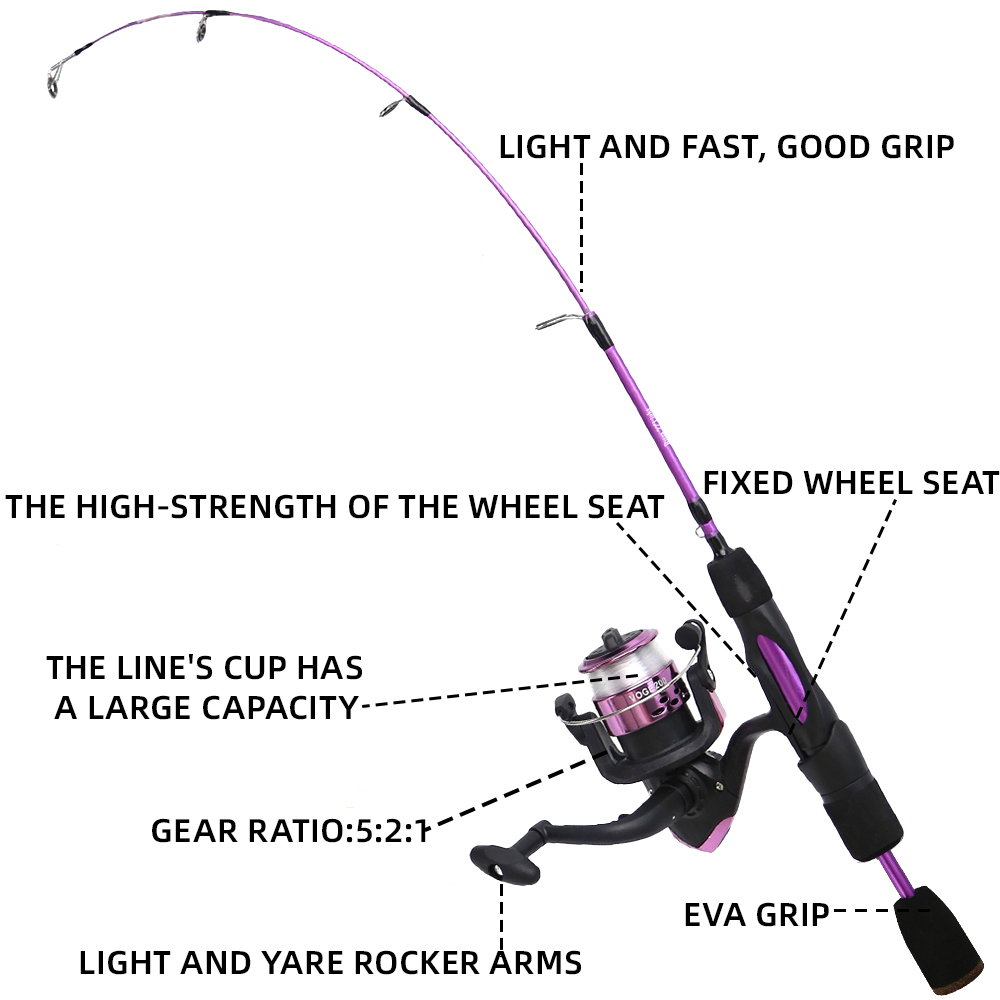 Buz Olta Makarası Combo 68 cm  - Ice Fishing Line incelemesi ve fiyatı